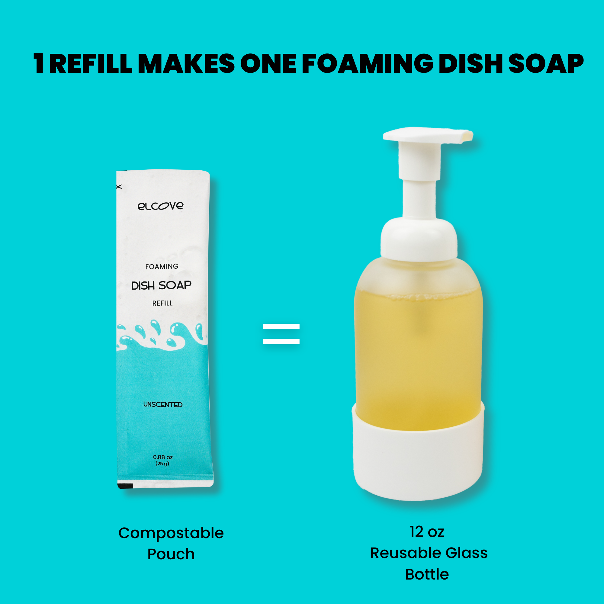 Foaming Dish Soap Refills (Sets of 5,10 or 15 Refills) - Unscented